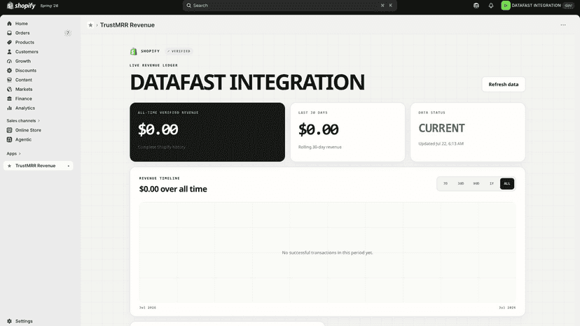 All-time verified revenue dashboard and range controls