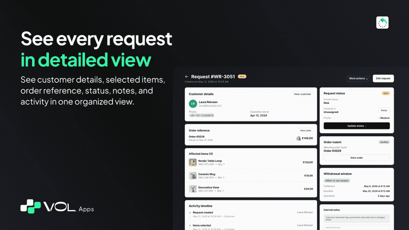 Automatic EU withdrawal confirmation emails with custom template