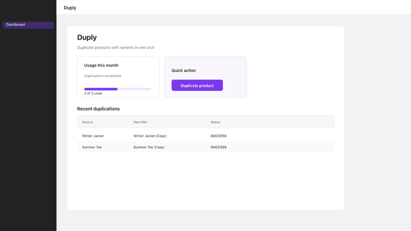 Dashboard showing usage and recent duplications