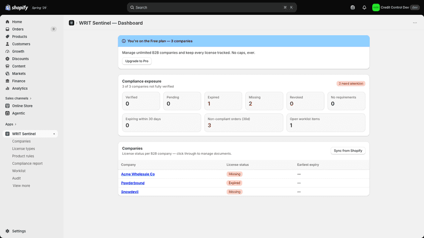 WRIT Sentinel dashboard — B2B license compliance at a glance