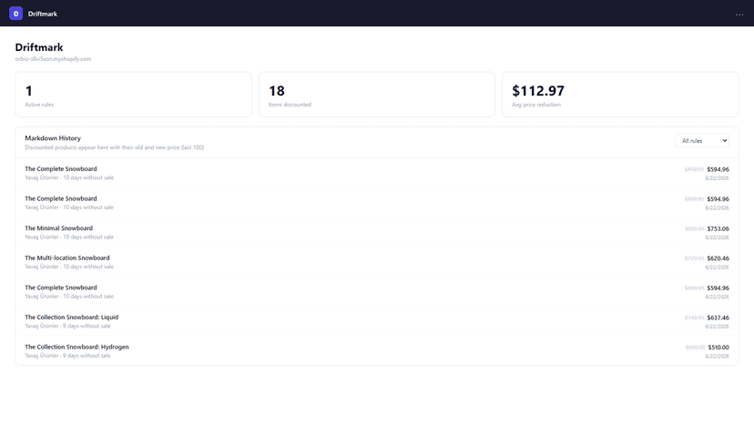 Markdown history showing products auto-discounted