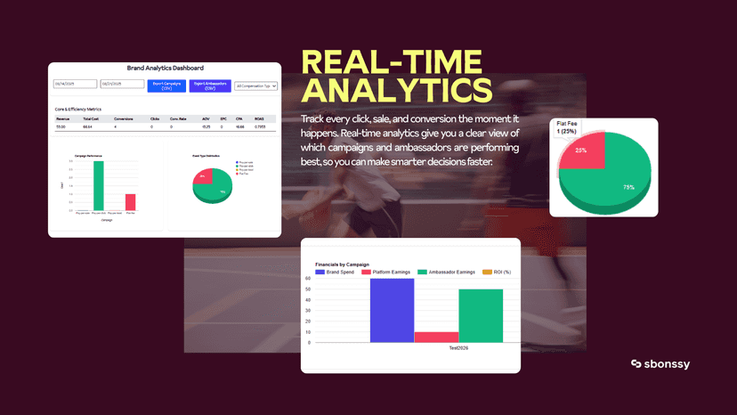 Smart decisions with advanced analytics