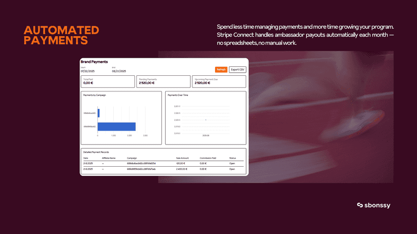 Automated payments for ambassadors