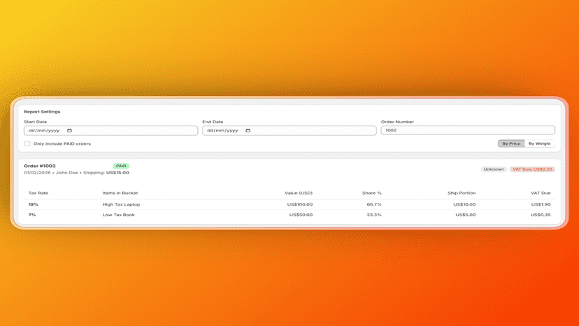 Example report image