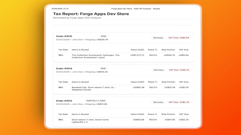 PDF export view image