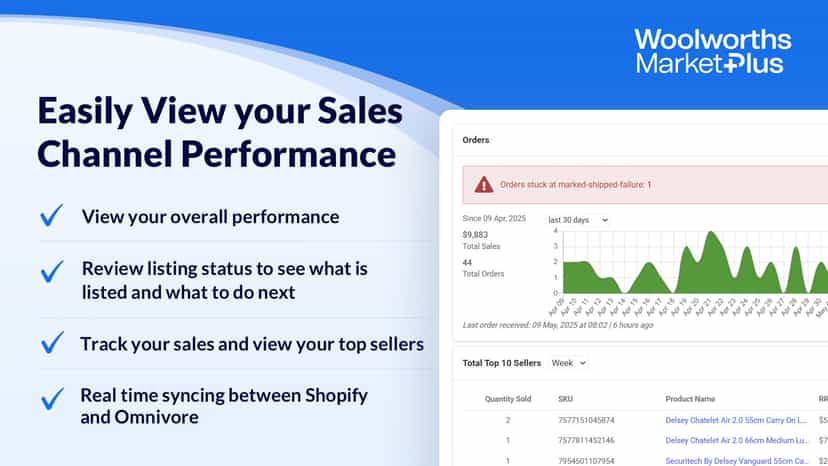 Dashboards to view your channel performance