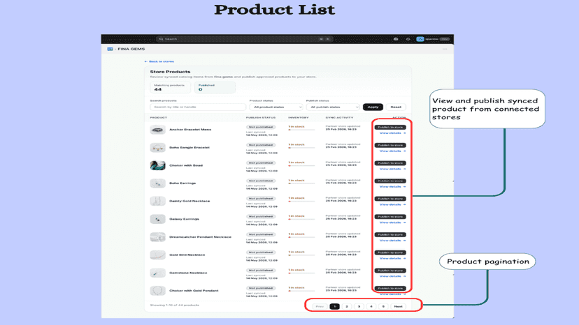product list