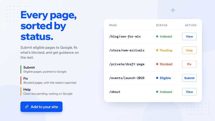 Page status