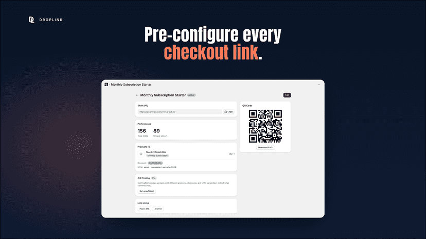 Subscription checkout link Shopify cart permalinks can't