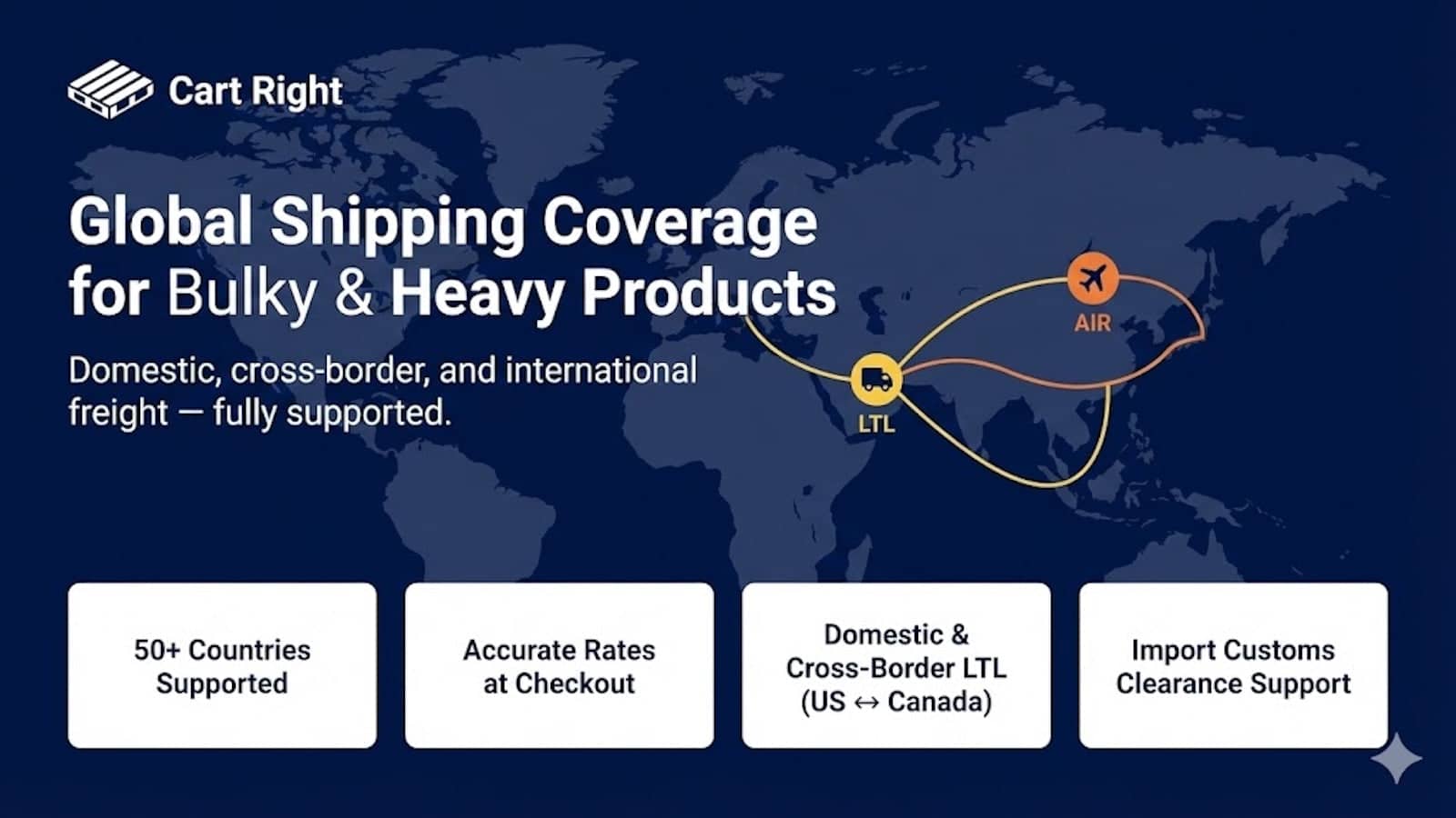 Real-time shipping rates displayed for large and heavy items