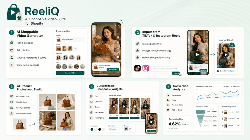 ReeliQ - Shoppable Video Generator / Importer