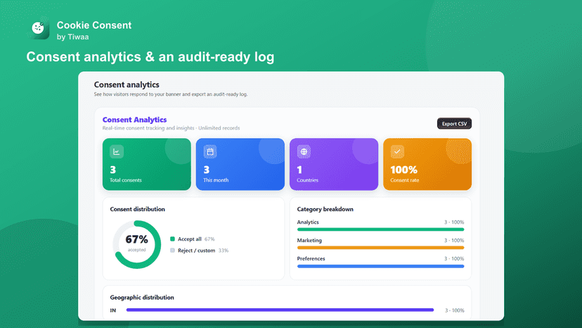 Consent analytics dashboard
