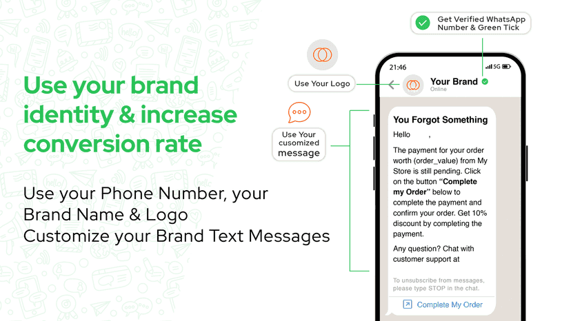 Templates customisation, Whatsapp Abandoned Cart Recovery