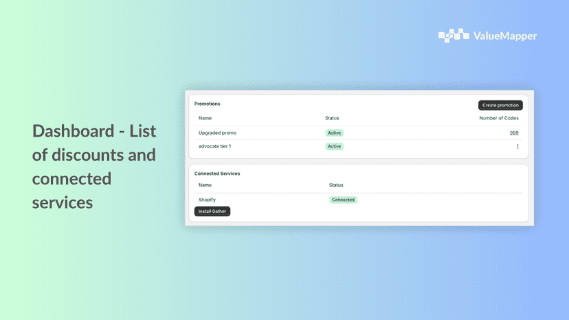 Your dashboard is in your Admin area