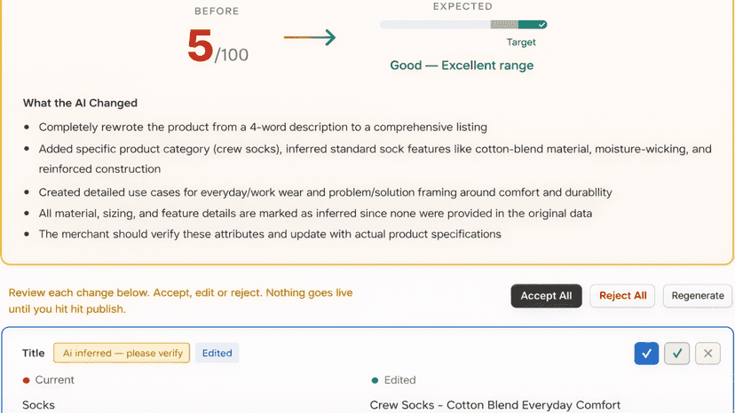 AI optimization review with field-by-field accept and edit