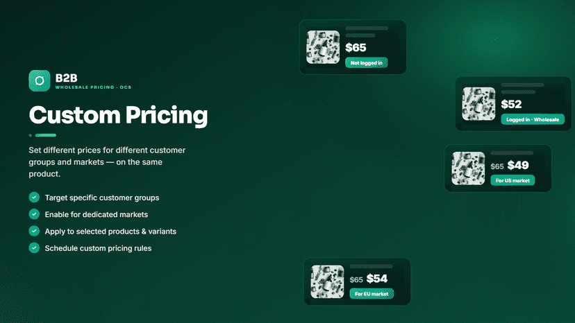 Different wholesale prices per customer group and market