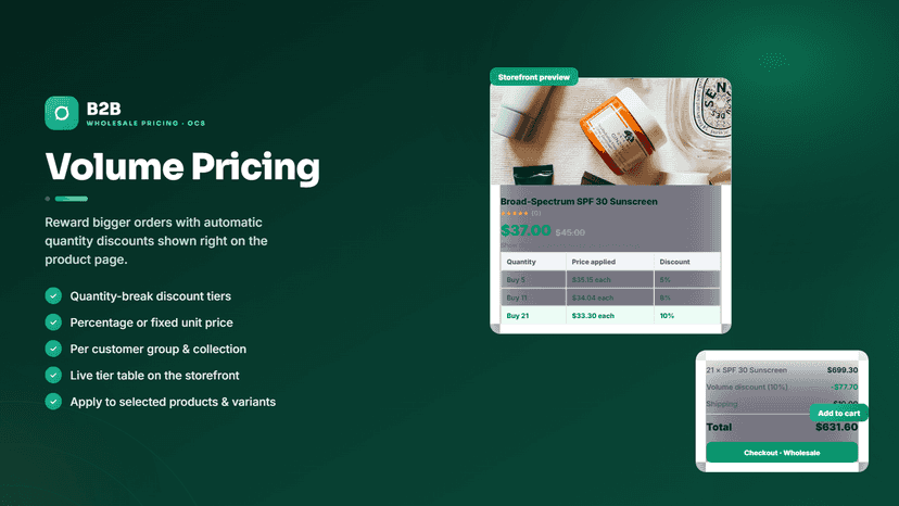 Volume pricing with quantity-break discounts on product