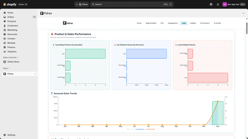 Centralized customer profiles with orders, spend, and segments