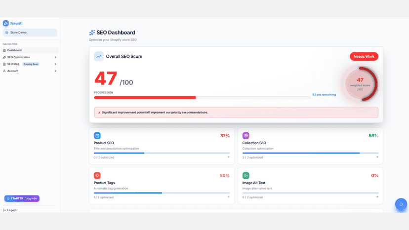 Dashboard SEO