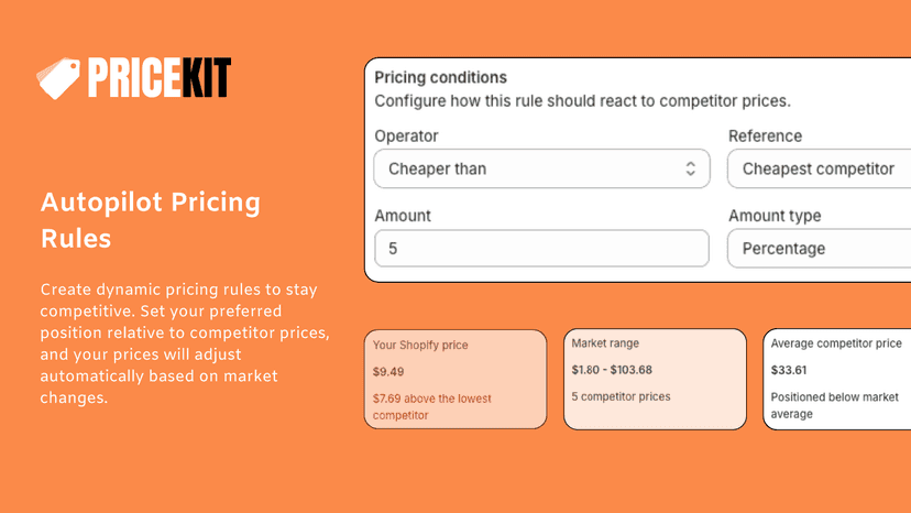 pricekit - 3