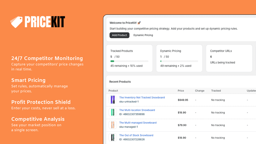 pricekit - features