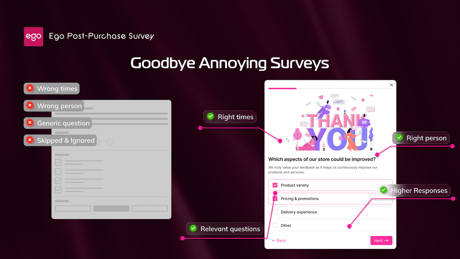 Goodbye Annoying Surveys