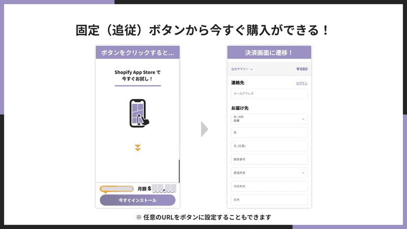 固定(追従)ボタンから今すぐ購入ができる!