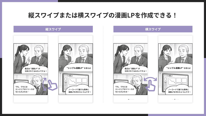 縦スワイプまたは横スワイプの漫画LPを作成できる!