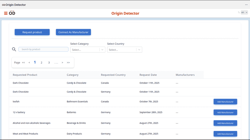 Product Sourcing using OD community.