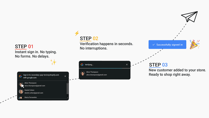 Three-step instant sign-in process: access, verify, success