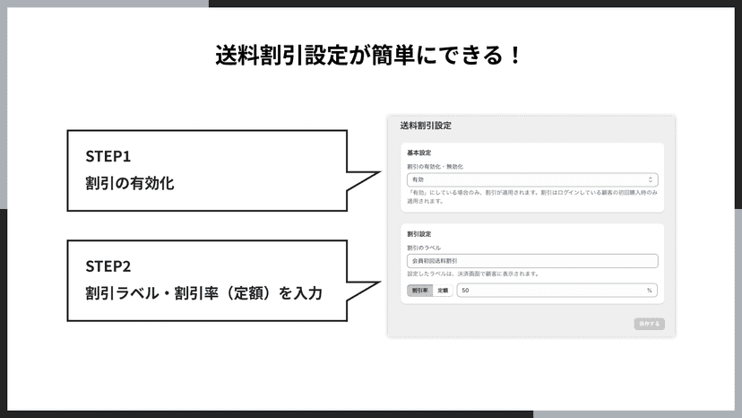 送料割引設定が簡単にできる!