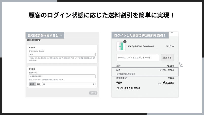 顧客のログイン状態に応じた送料割引を簡単に実現!