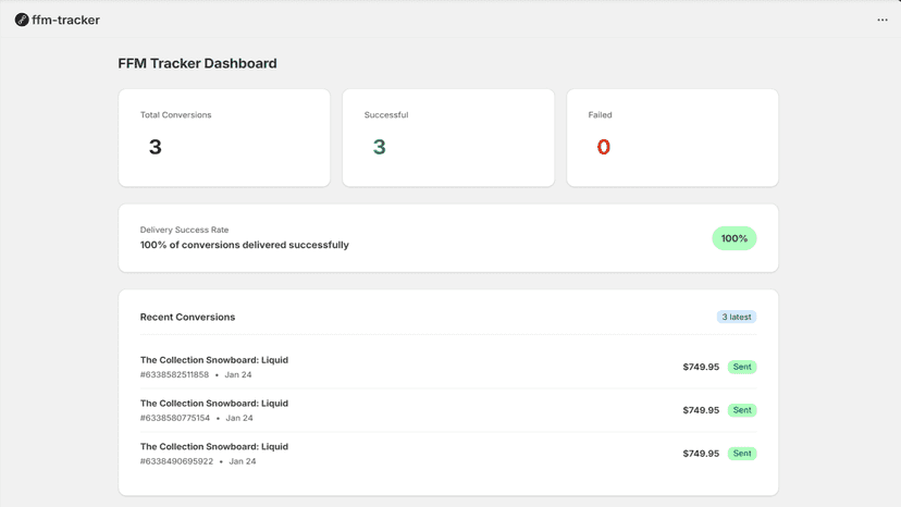 Overview of the FFM Tracker.