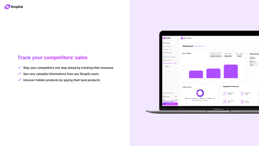 Track your competitors' sales