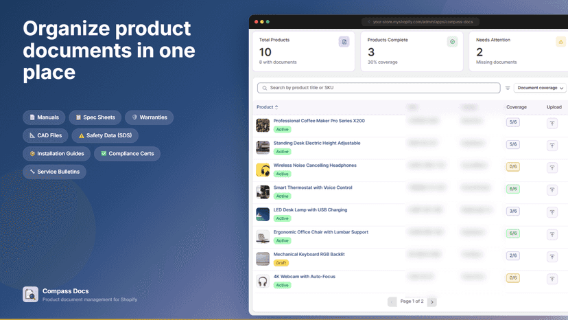 Compass Docs dashboard showing product document management