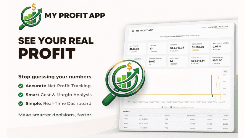 Profit trends and order insights view