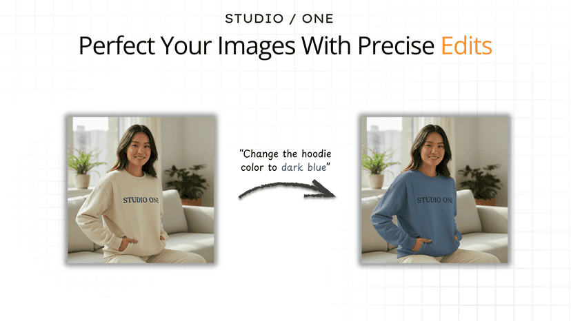 Edit Your Product Images Using AI