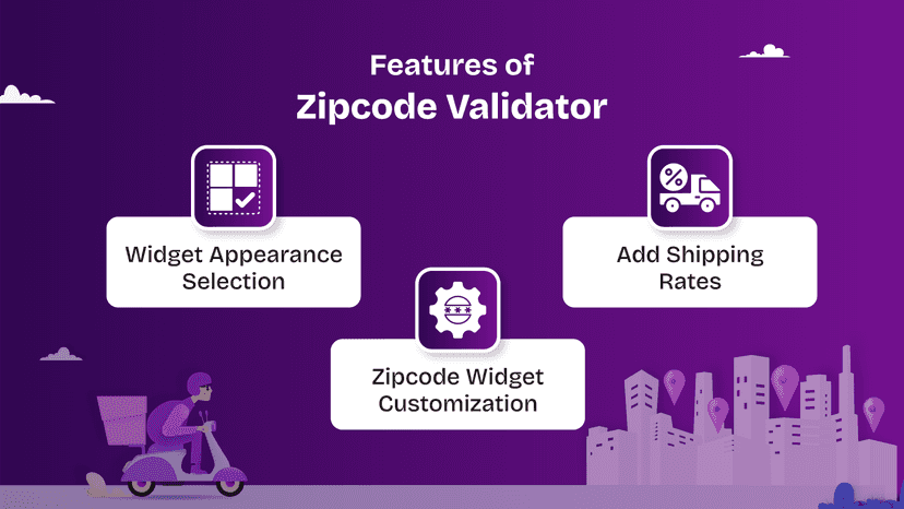 Advanced Zipcode Validator