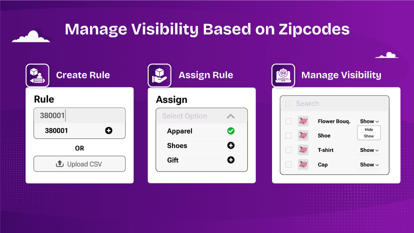 Manage Visibility Based on Zipcodes