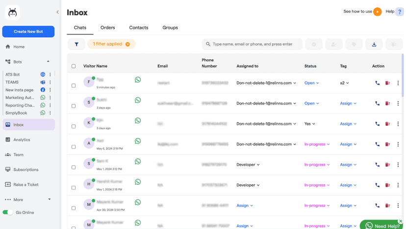 It shows all the messages received for the bots
