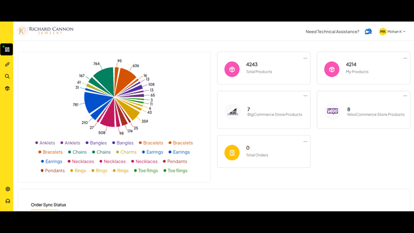 Dashboard