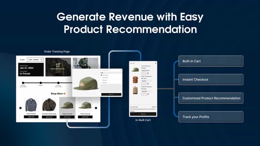 Generate Revenue by Intelligent Upsell and In-Built Cart