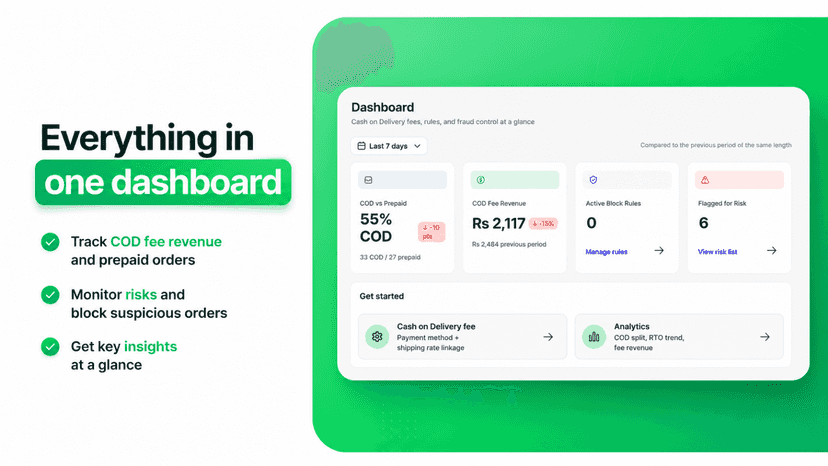 CodGuard Dashboard Desktop Screenshot