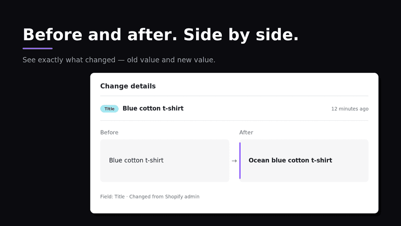 Before and after view of a product title change