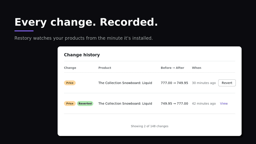 Timeline of product changes with one-click revert