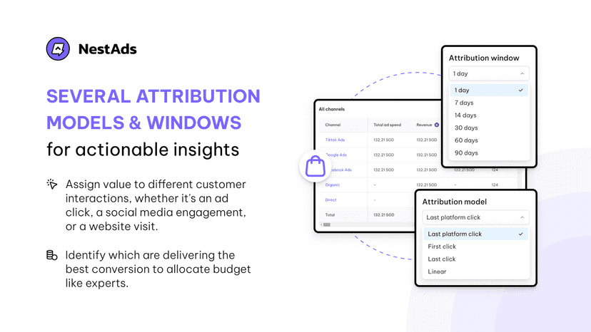 Several attribution models & windows for actionable insights