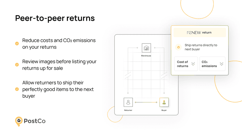Peer-to-peer returns with reNEW