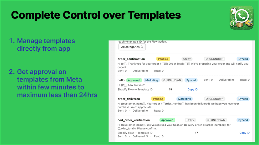 Complete Control over Templates