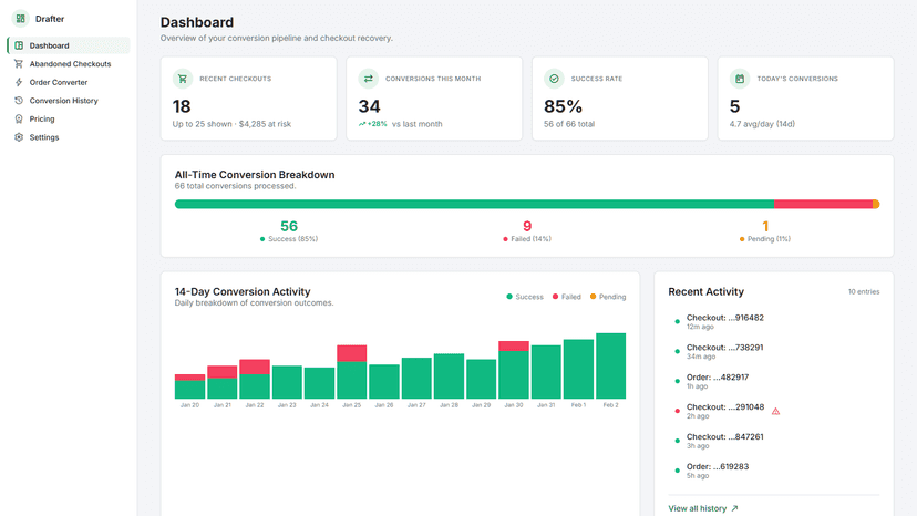 One-click checkout to draft conversion