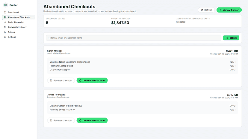 Abandoned Checkouts Summary